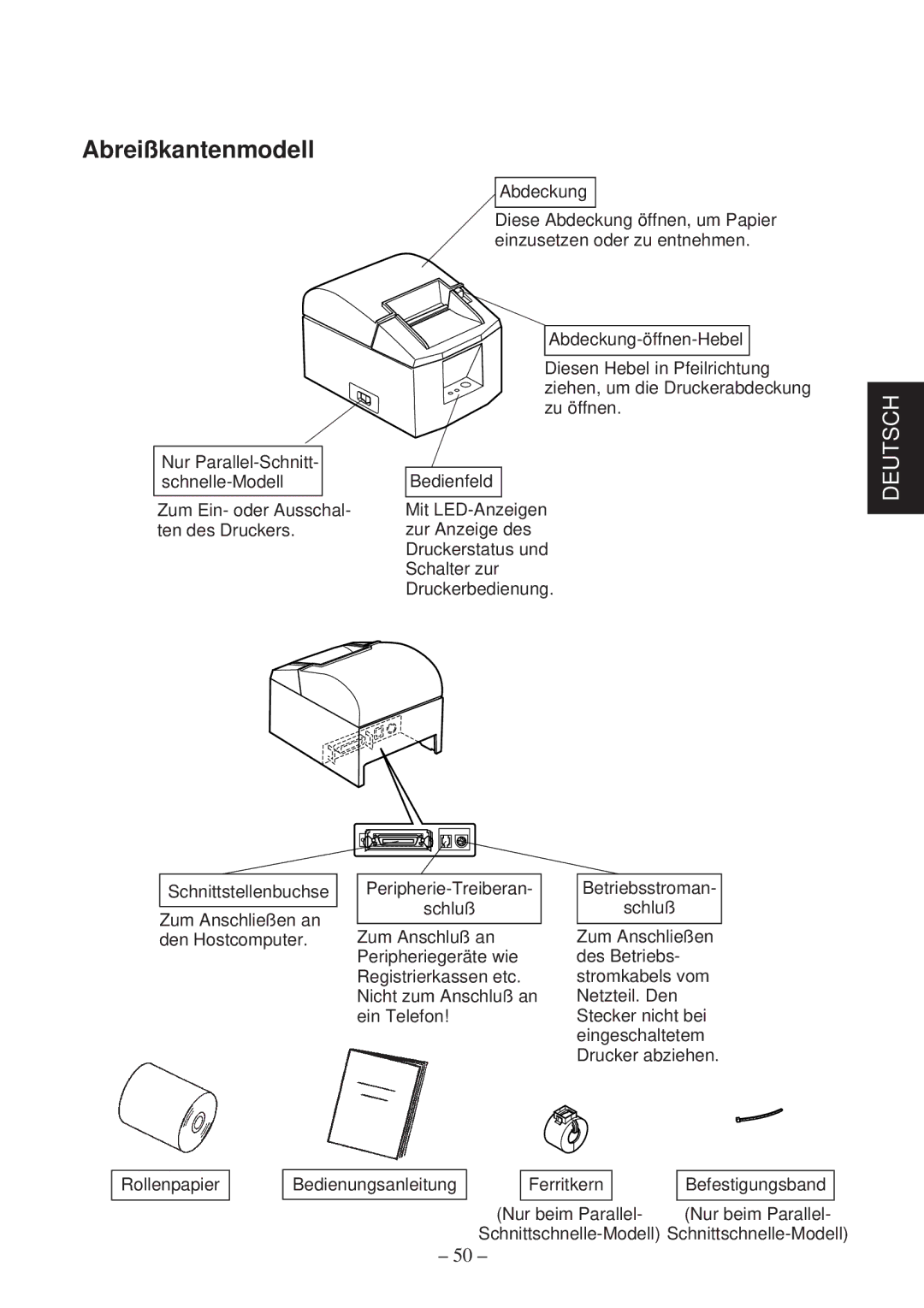 Star Micronics TSP600 user manual Abreißkantenmodell 