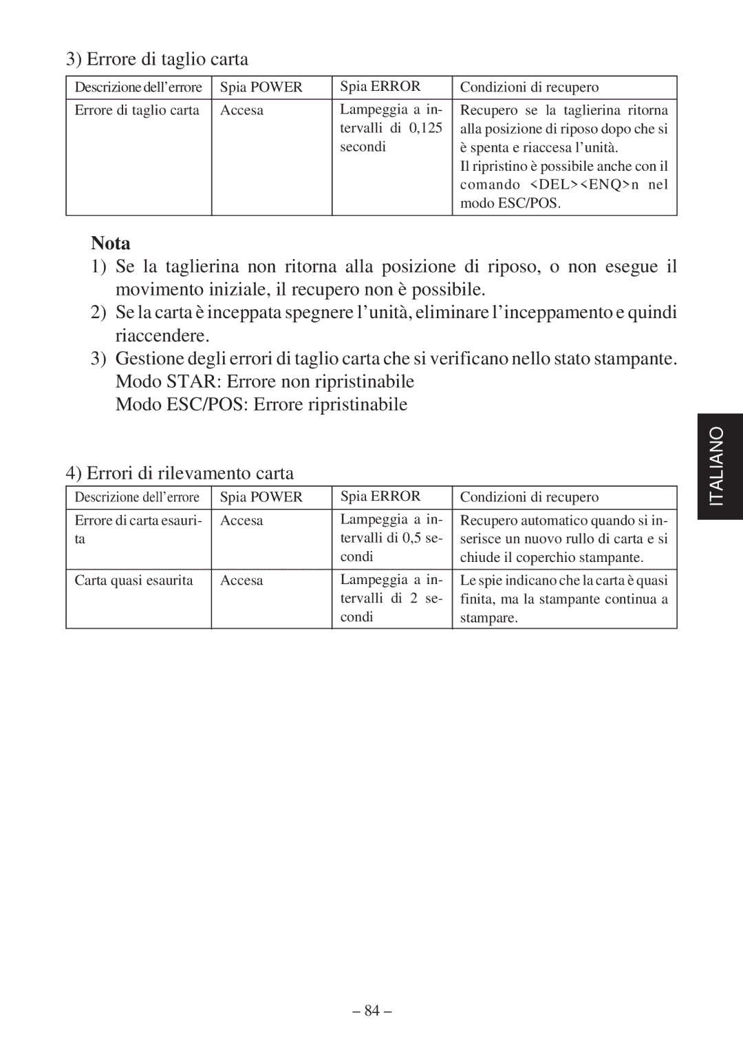 Star Micronics TSP600 user manual Errore di taglio carta 