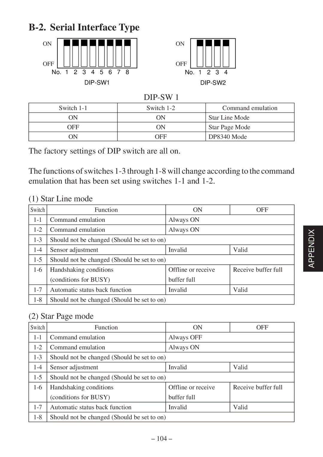 Star Micronics TSP800 user manual Serial Interface Type 