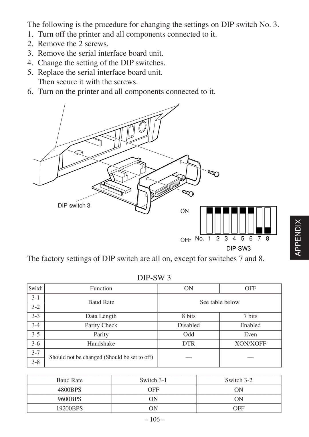 Star Micronics TSP800 user manual 106 