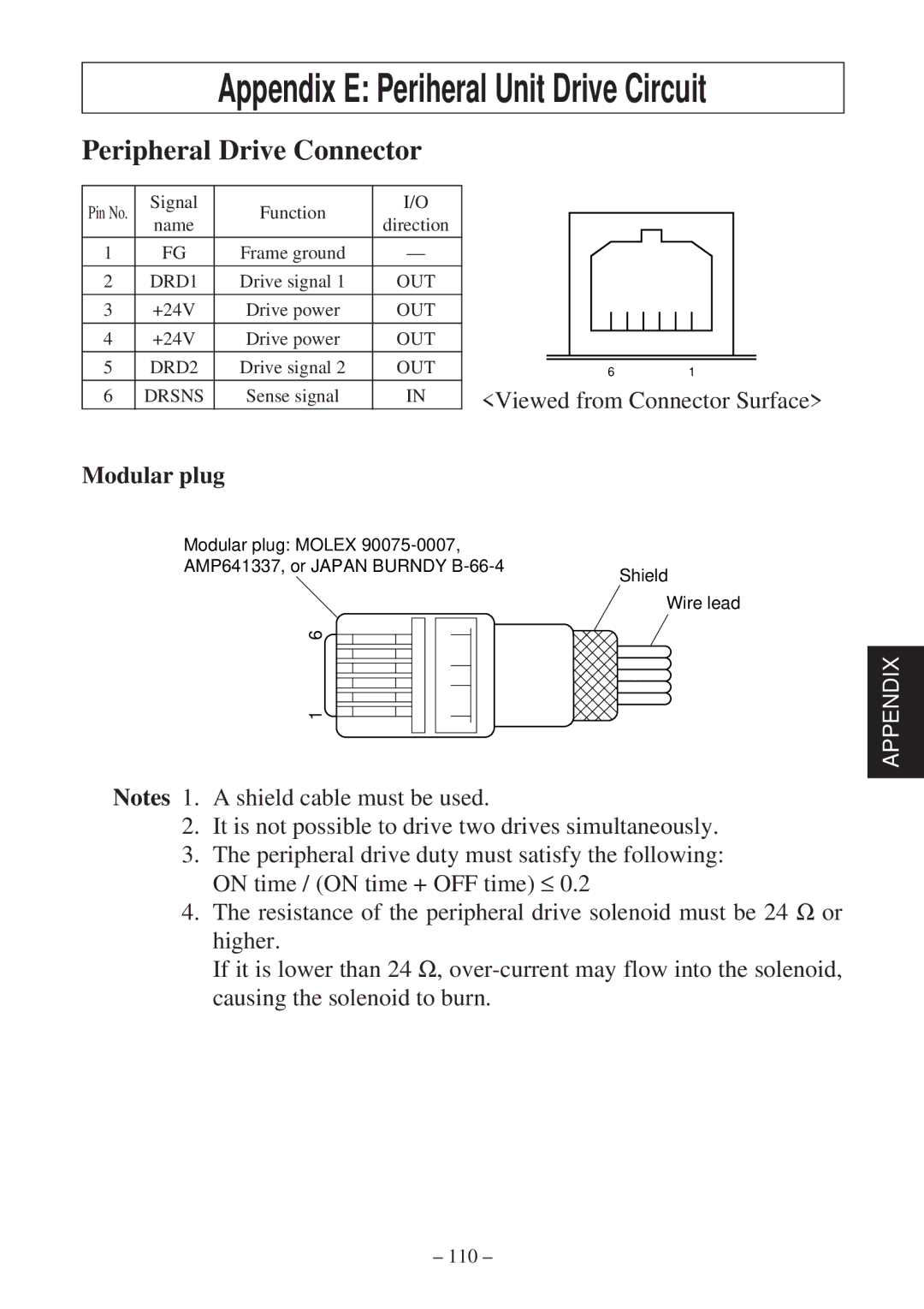 Star Micronics TSP800 user manual Peripheral Drive Connector, Modular plug 