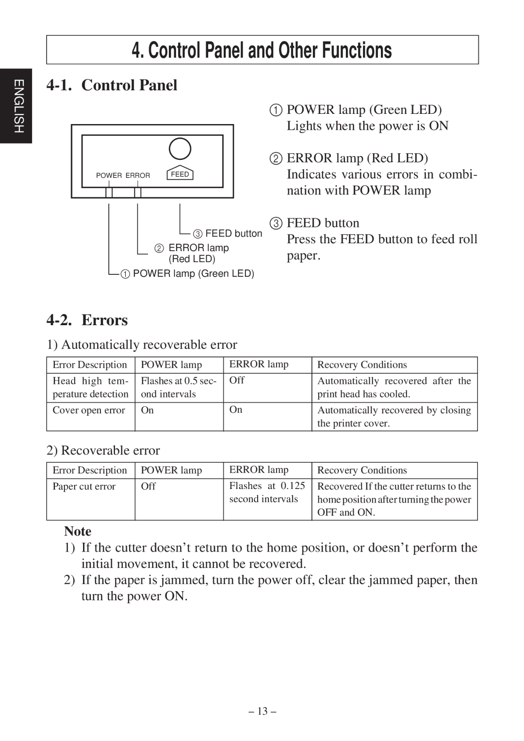 Star Micronics TSP800 user manual Control Panel, Errors 