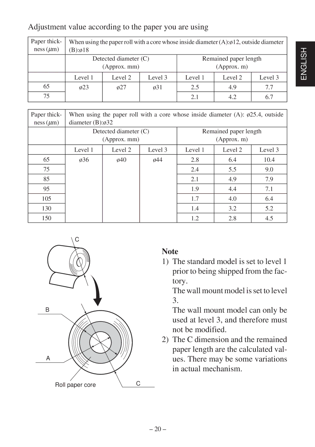 Star Micronics TSP800 user manual Adjustment value according to the paper you are using, Paper thick 