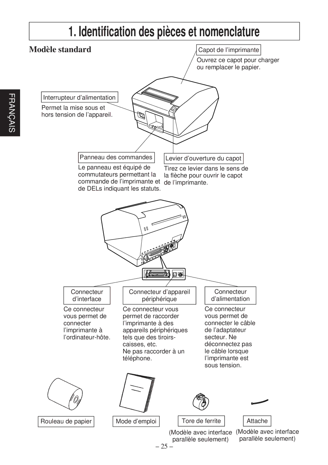 Star Micronics TSP800 user manual Identification des pièces et nomenclature, Modèle standard 