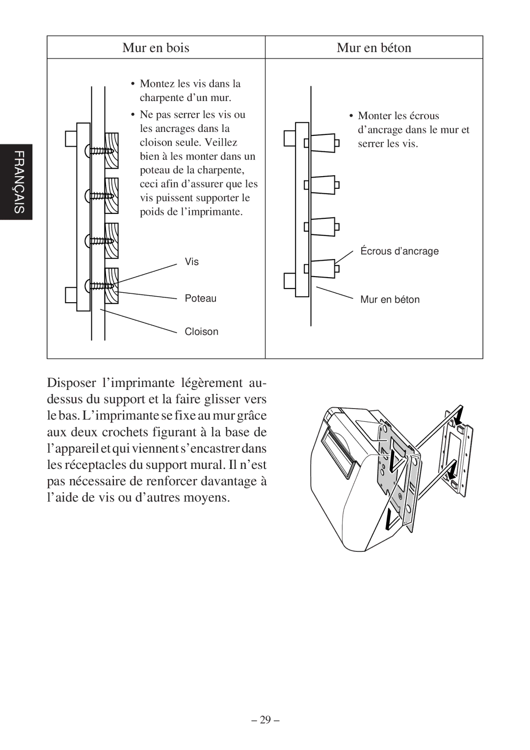 Star Micronics TSP800 user manual Mur en bois Mur en béton 