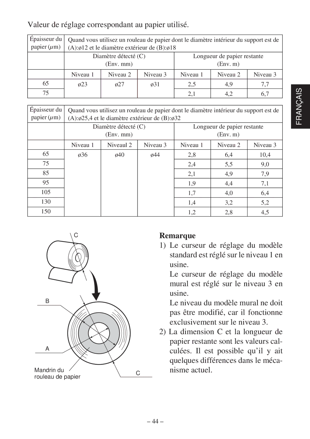 Star Micronics TSP800 user manual Valeur de réglage correspondant au papier utilisé, Remarque 