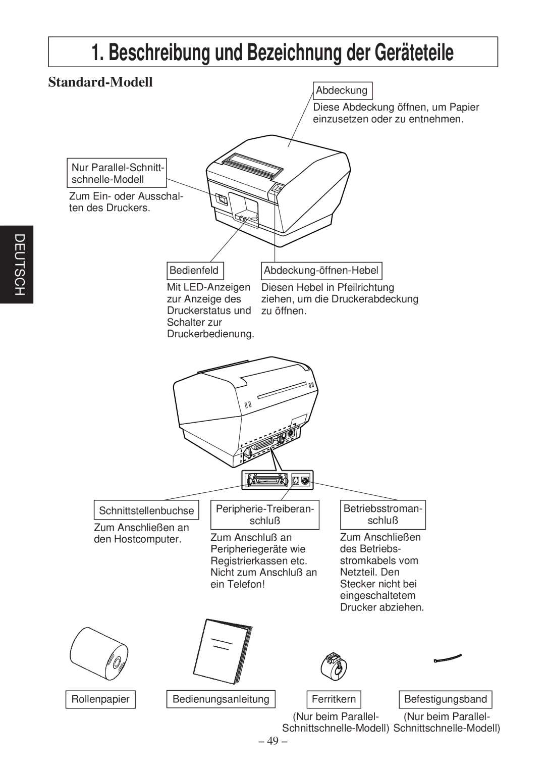 Star Micronics TSP800 user manual Beschreibung und Bezeichnung der Geräteteile, Standard-Modell 