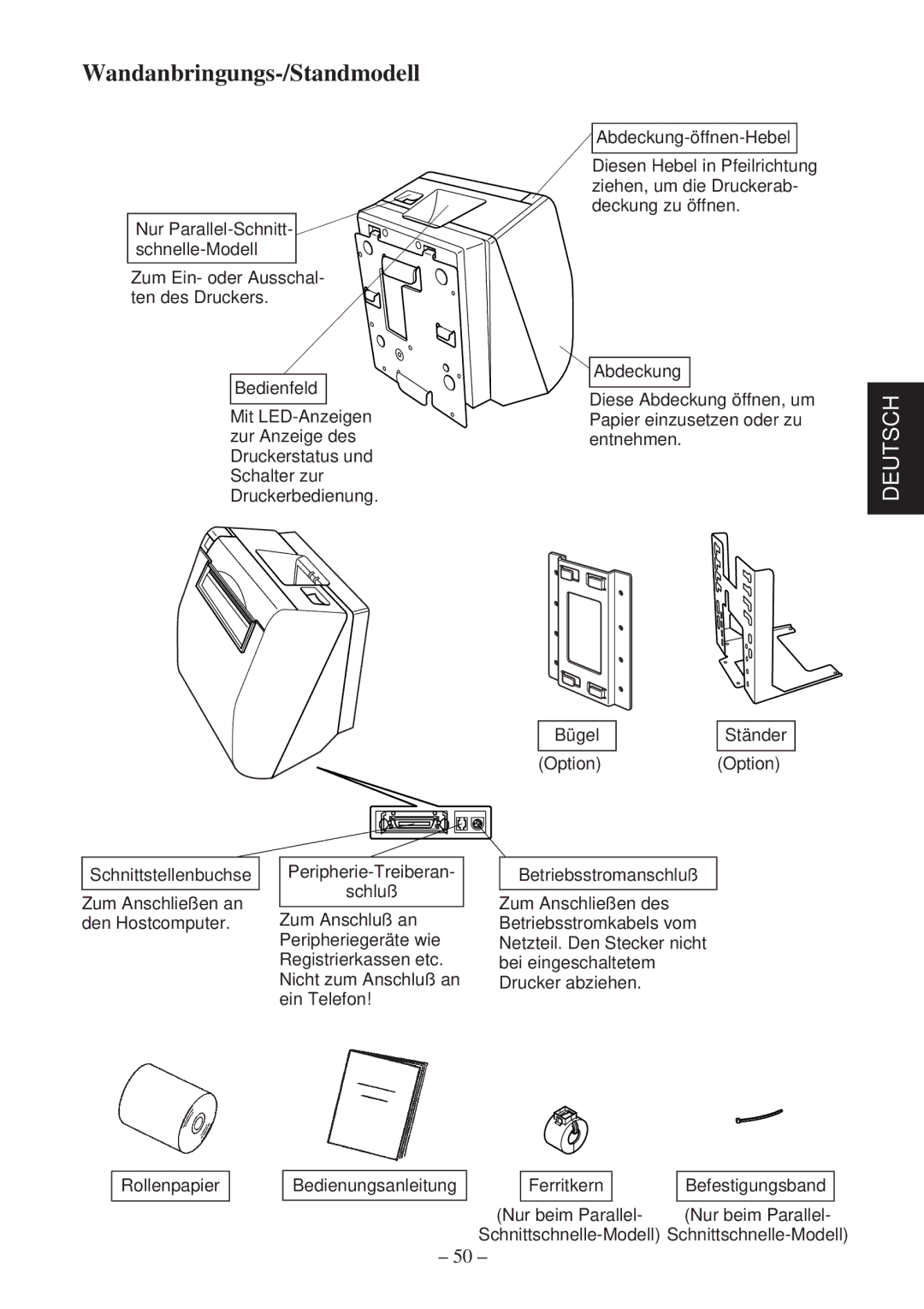 Star Micronics TSP800 user manual Wandanbringungs-/Standmodell 