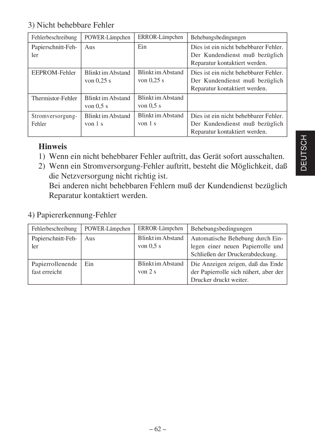 Star Micronics TSP800 user manual Nicht behebbare Fehler 