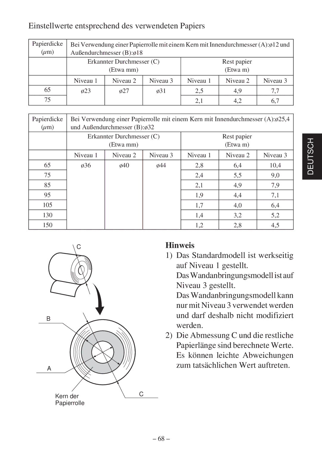 Star Micronics TSP800 user manual Einstellwerte entsprechend des verwendeten Papiers, Hinweis 