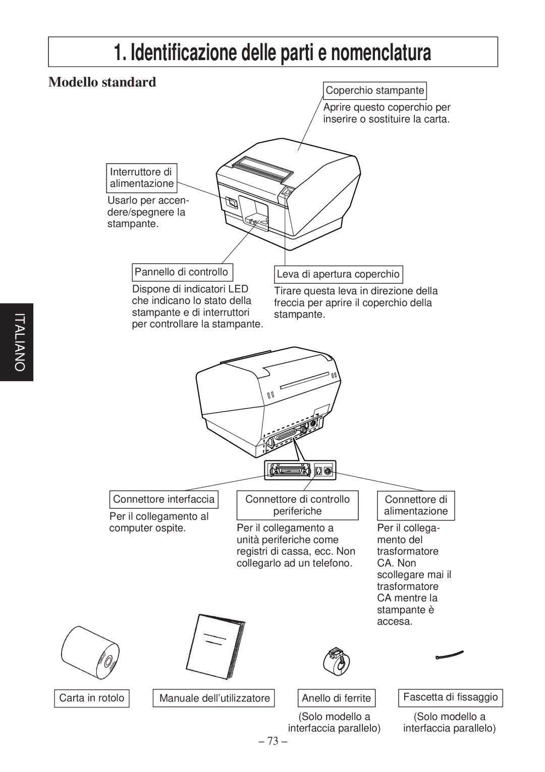 Star Micronics TSP800 user manual Identificazione delle parti e nomenclatura, Modello standard 