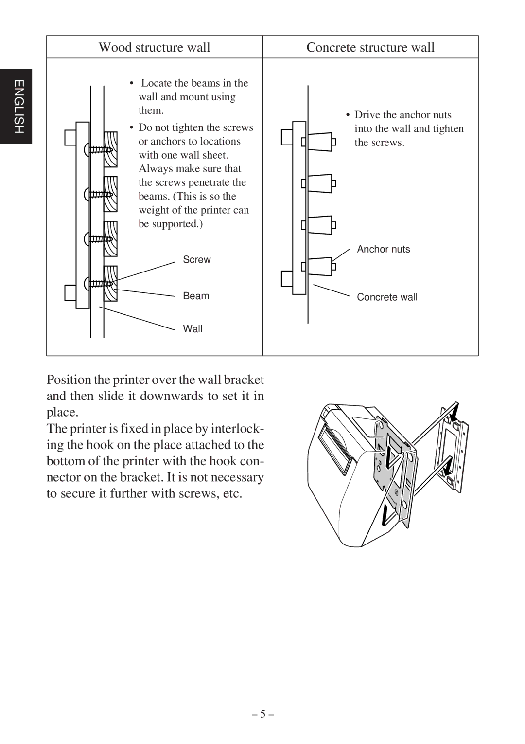 Star Micronics TSP800 user manual Wood structure wall Concrete structure wall 