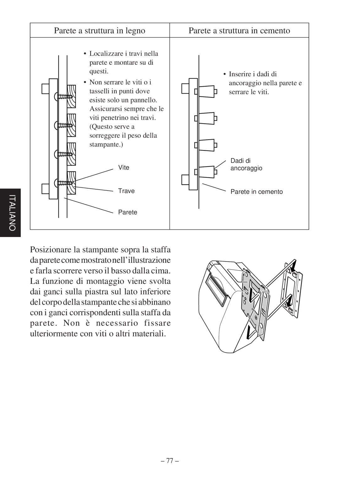 Star Micronics TSP800 user manual Parete a struttura in legno Parete a struttura in cemento 