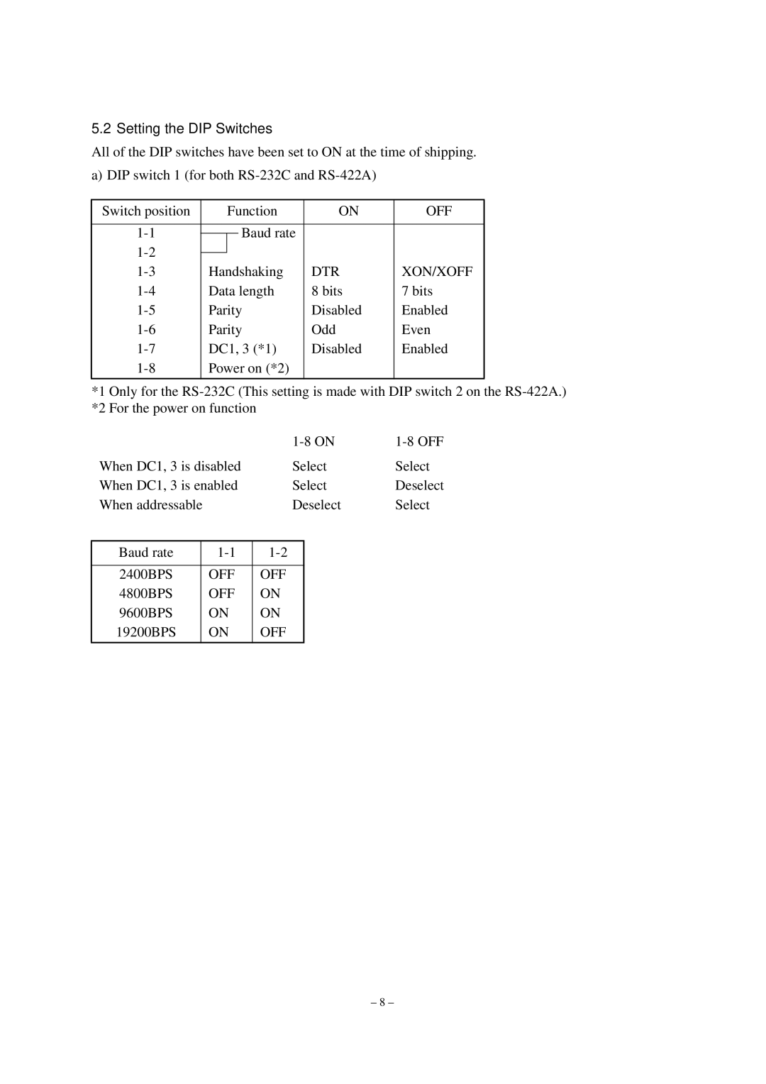 Star Micronics TUP452-24, TUP482-24 operation manual Setting the DIP Switches, Off, Dtr Xon/Xoff 