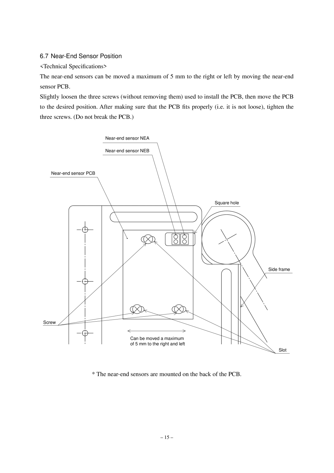 Star Micronics TUP482-24, TUP452-24 operation manual Near-End Sensor Position 