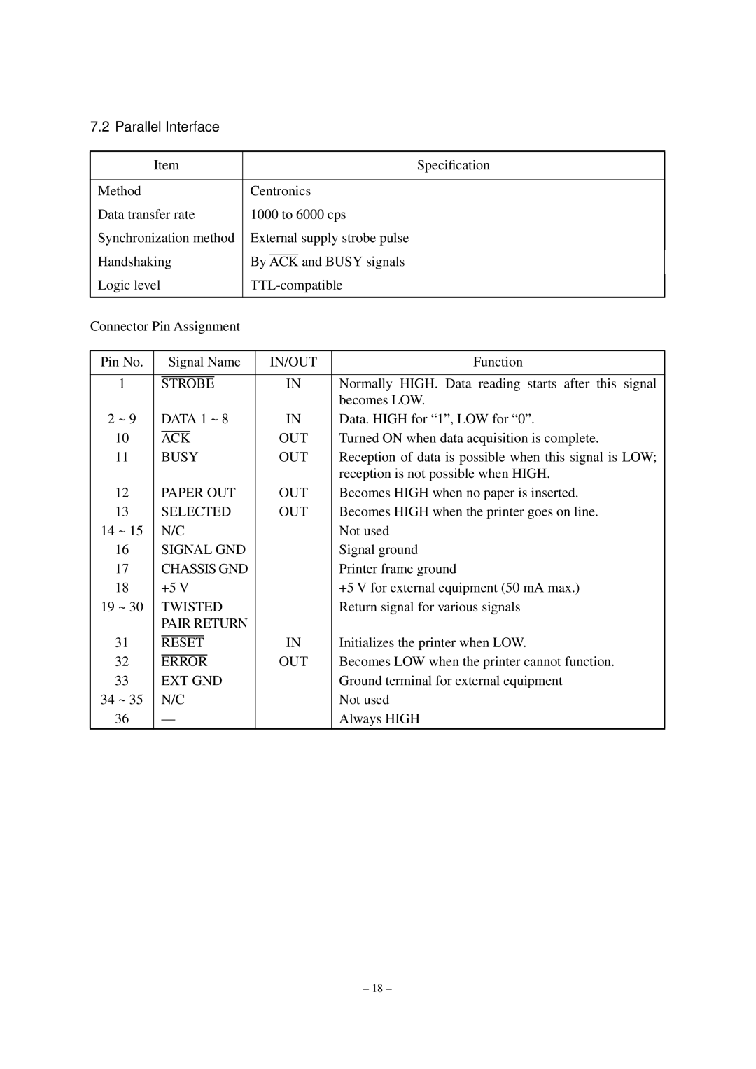 Star Micronics TUP452-24, TUP482-24 operation manual Parallel Interface 