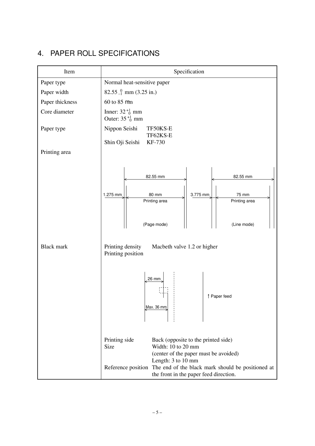 Star Micronics TUP482-24, TUP452-24 operation manual Paper Roll Specifications, TF50KS-E, TF62KS-E 