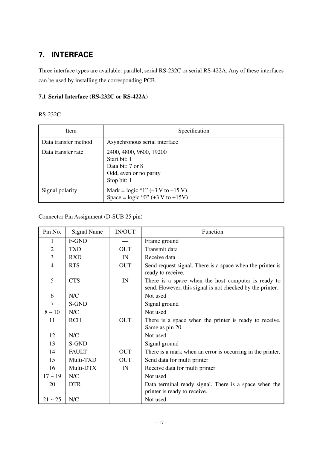 Star Micronics TUP492-24 operation manual Serial Interface RS-232C or RS-422A 