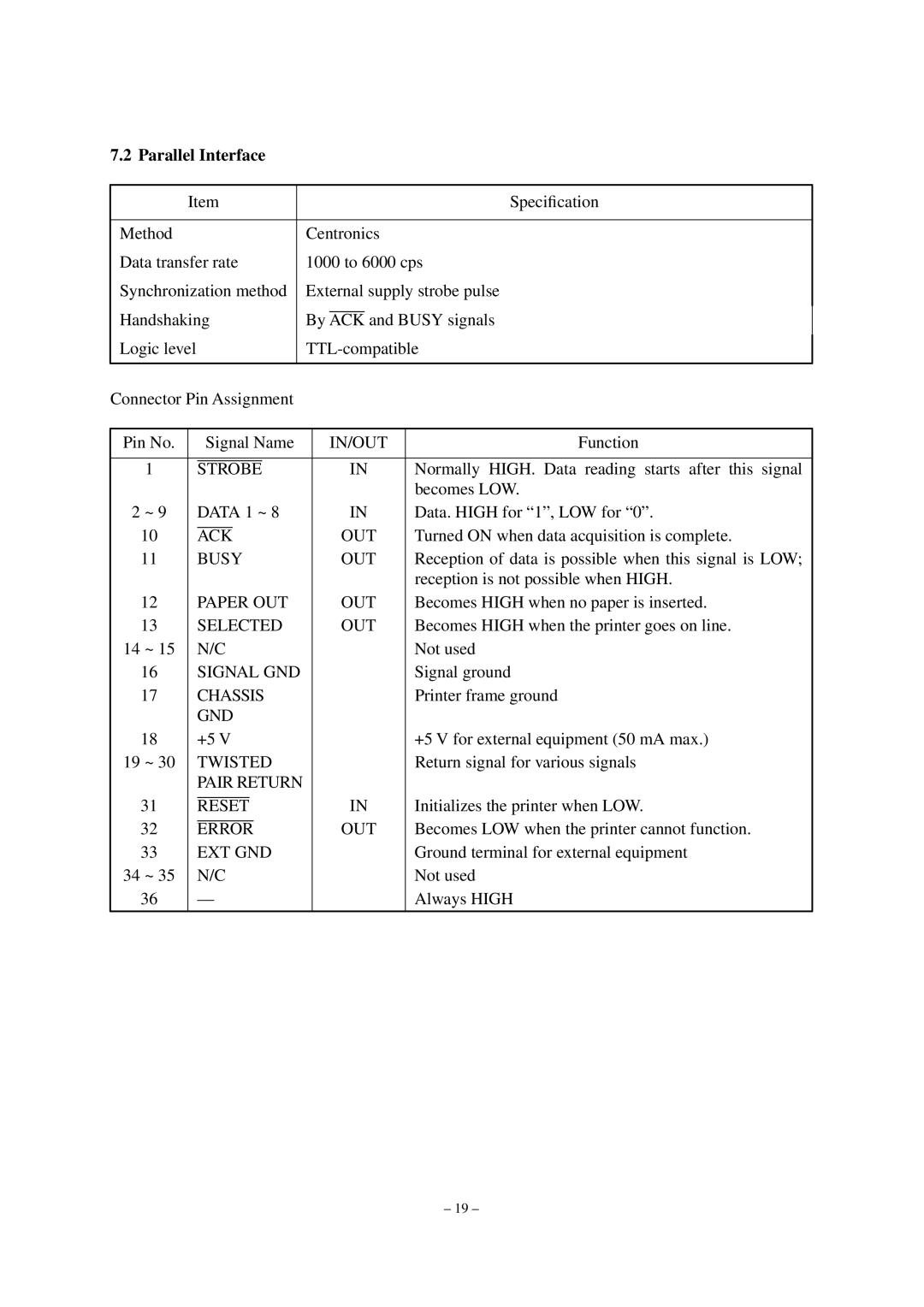 Star Micronics TUP492-24 operation manual Parallel Interface 