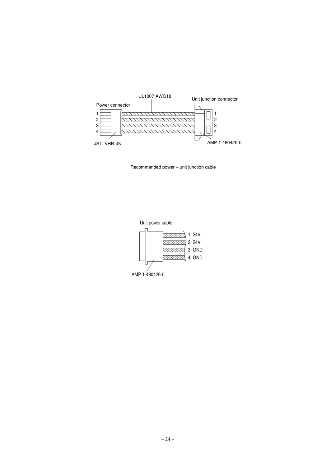 Star Micronics TUP492-24 operation manual Unit power cable 24V GND AMP 