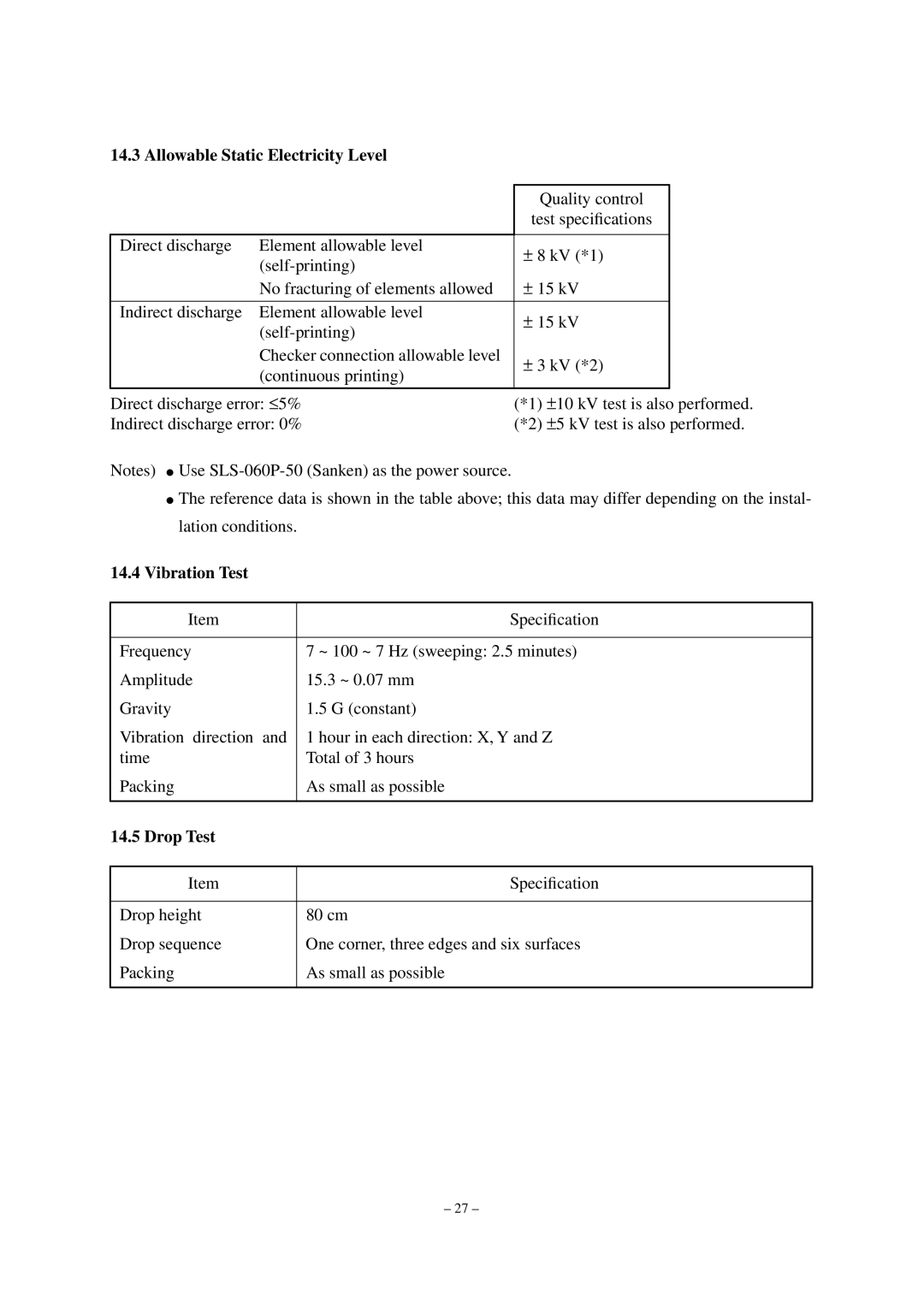 Star Micronics TUP492-24 operation manual Allowable Static Electricity Level, Vibration Test, Drop Test 