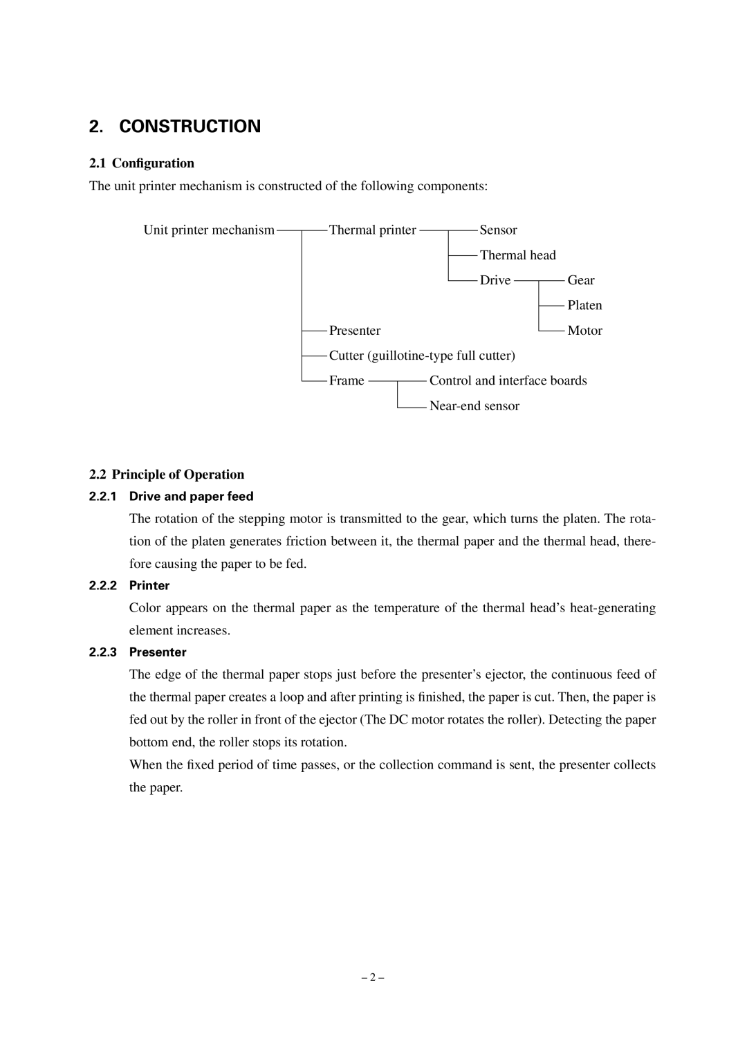 Star Micronics TUP492-24 operation manual Construction, Conﬁguration, Principle of Operation 