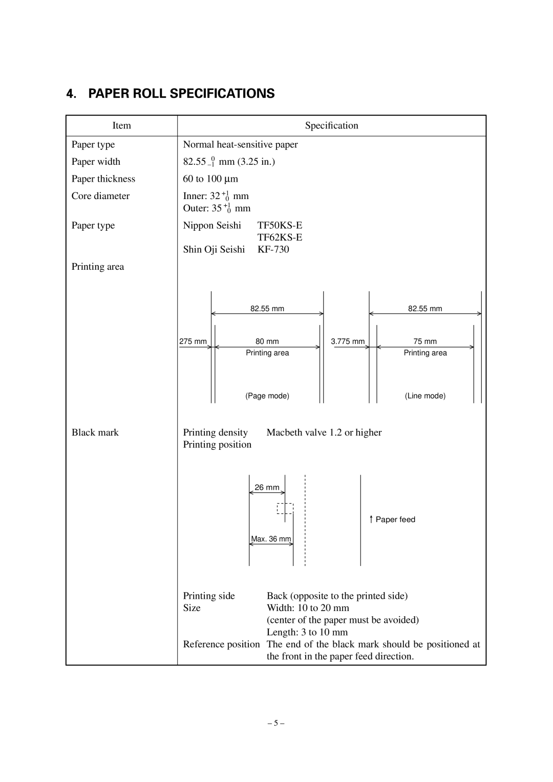 Star Micronics TUP492-24 operation manual Paper Roll Specifications, TF50KS-E TF62KS-E 