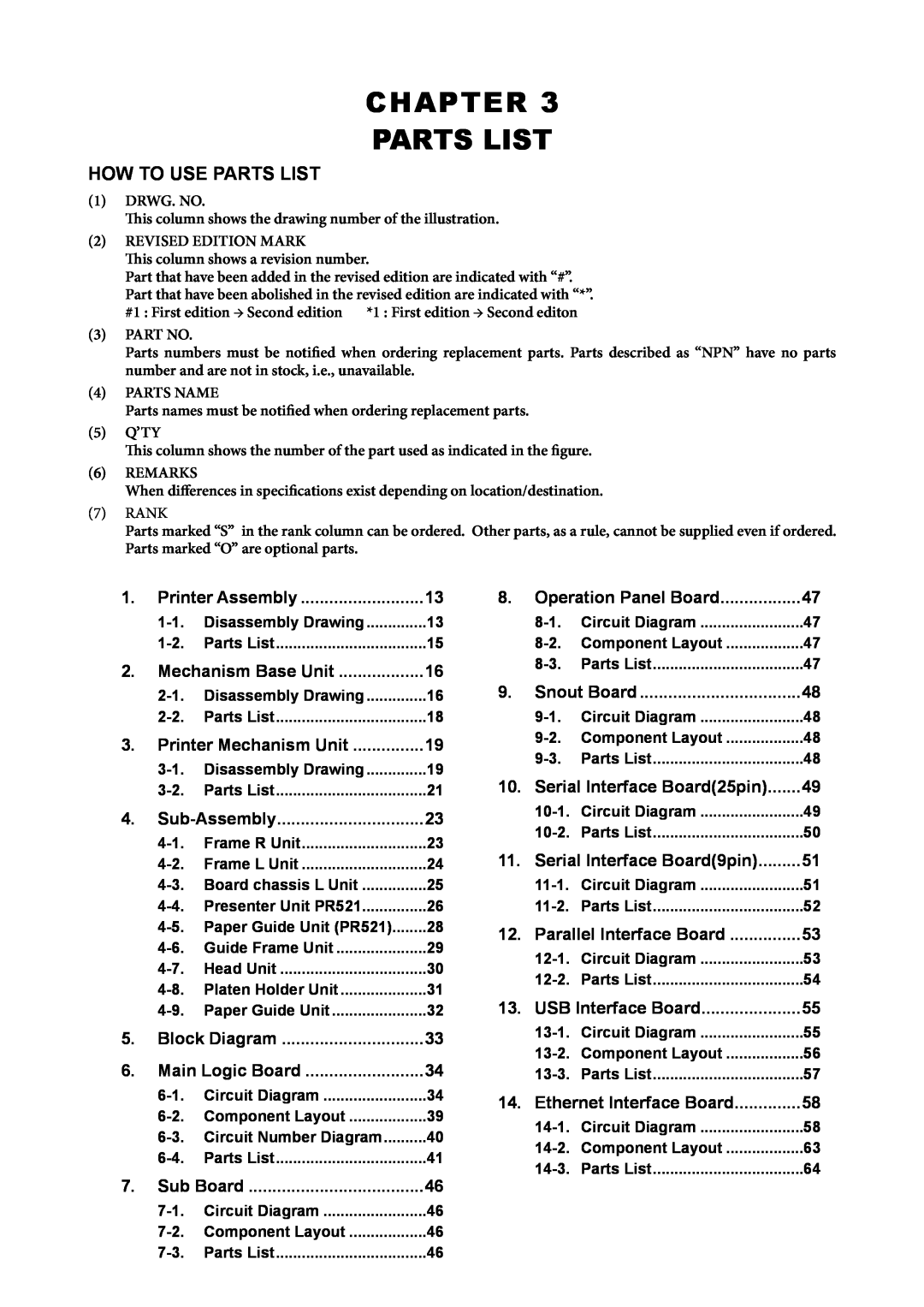Star Micronics TUP500 technical manual Chapter Parts List, HOw TO USE PARTS LIST 