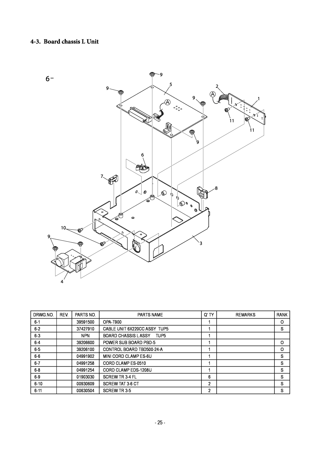 Star Micronics TUP500 technical manual Board chassis L Unit 
