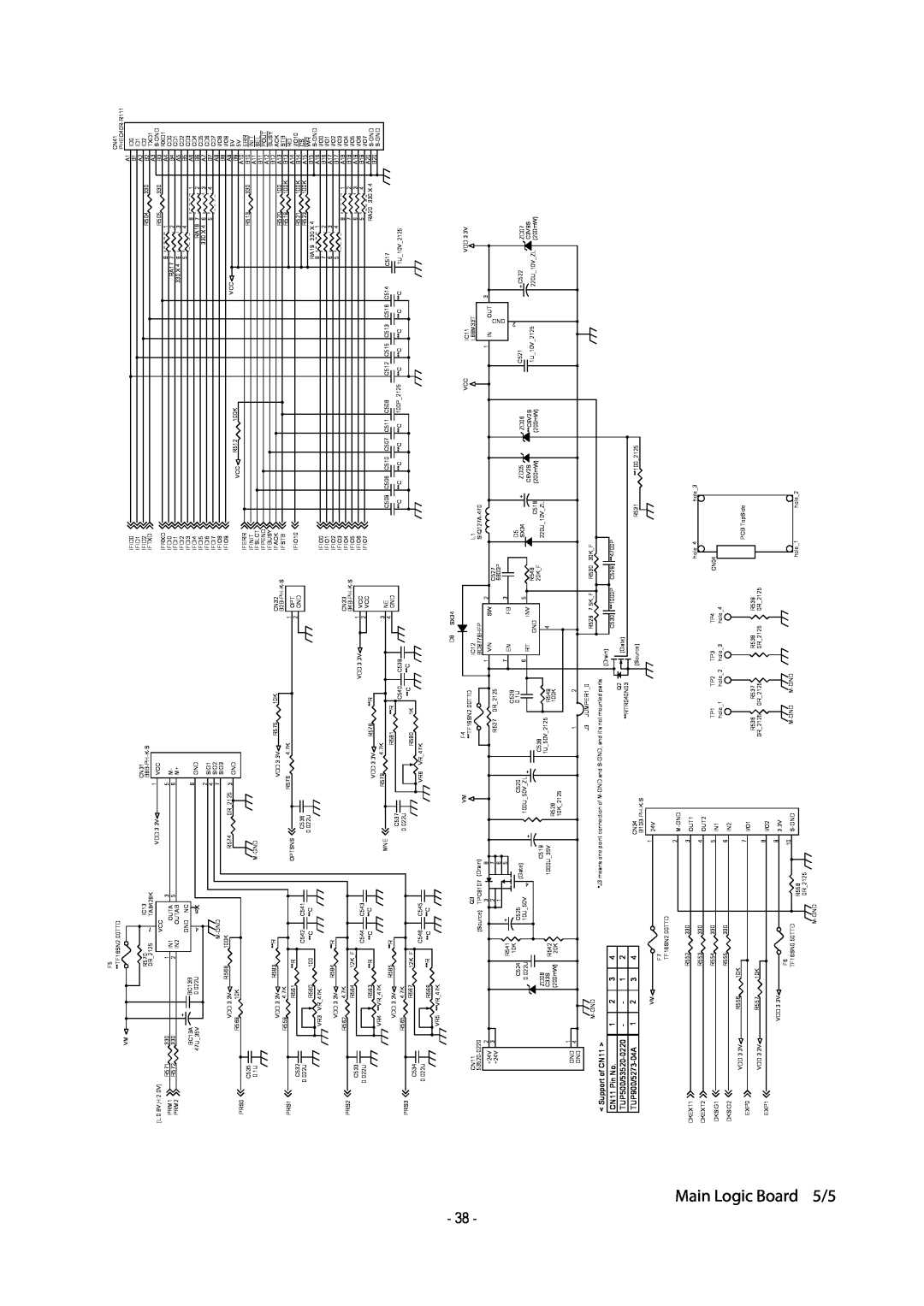 Star Micronics technical manual Main Logic Board 5/5, Support of CN11, CN11 Pin No, TUP500/53520-0220 