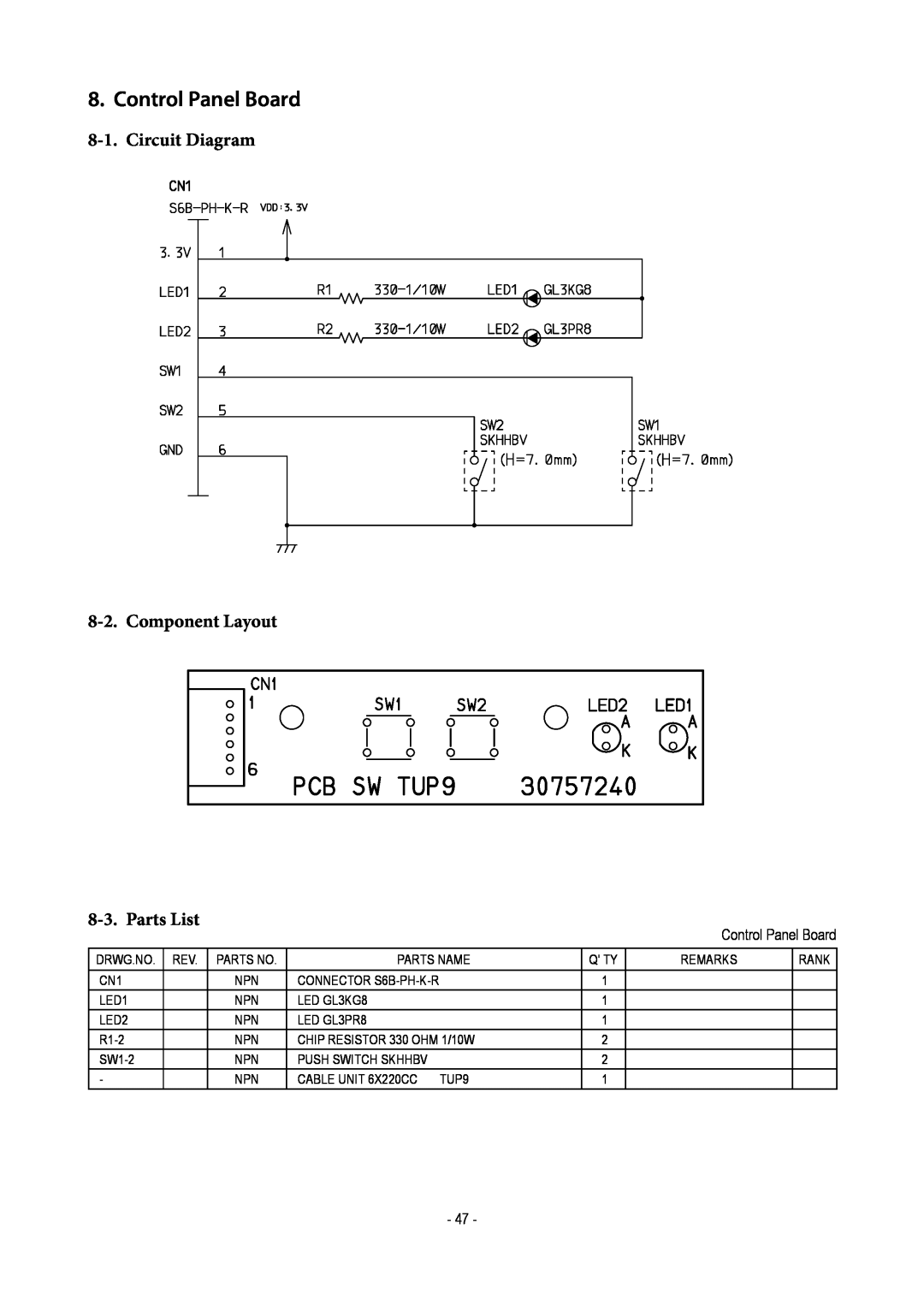 Star Micronics TUP500 technical manual Control Panel Board, Circuit Diagram, Component Layout, Parts List 