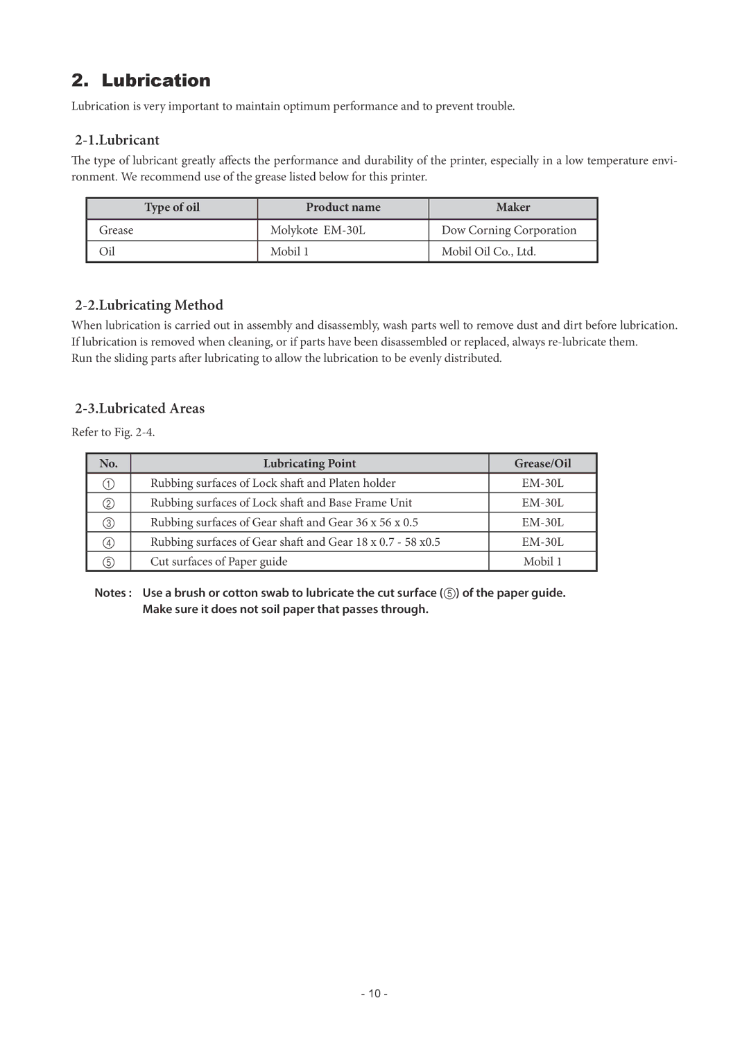 Star Micronics TUP500 technical manual Lubrication, Lubricant, Lubricating Method, Lubricated Areas 