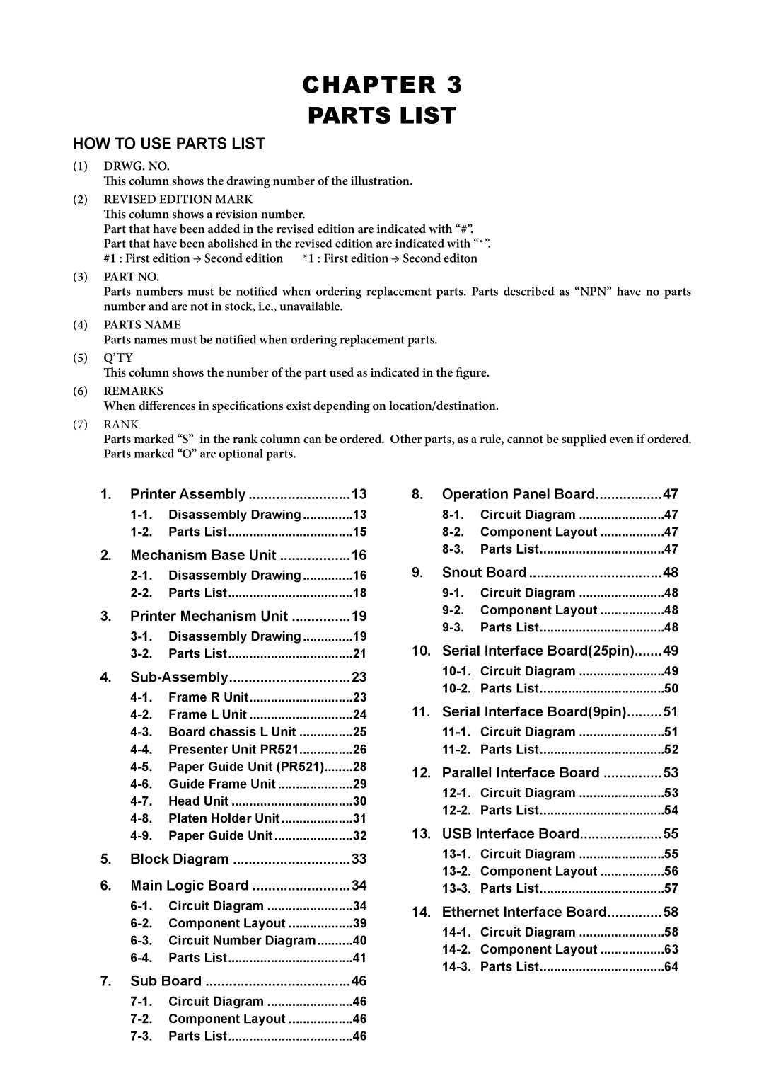 Star Micronics TUP500 technical manual Chapter Parts List 