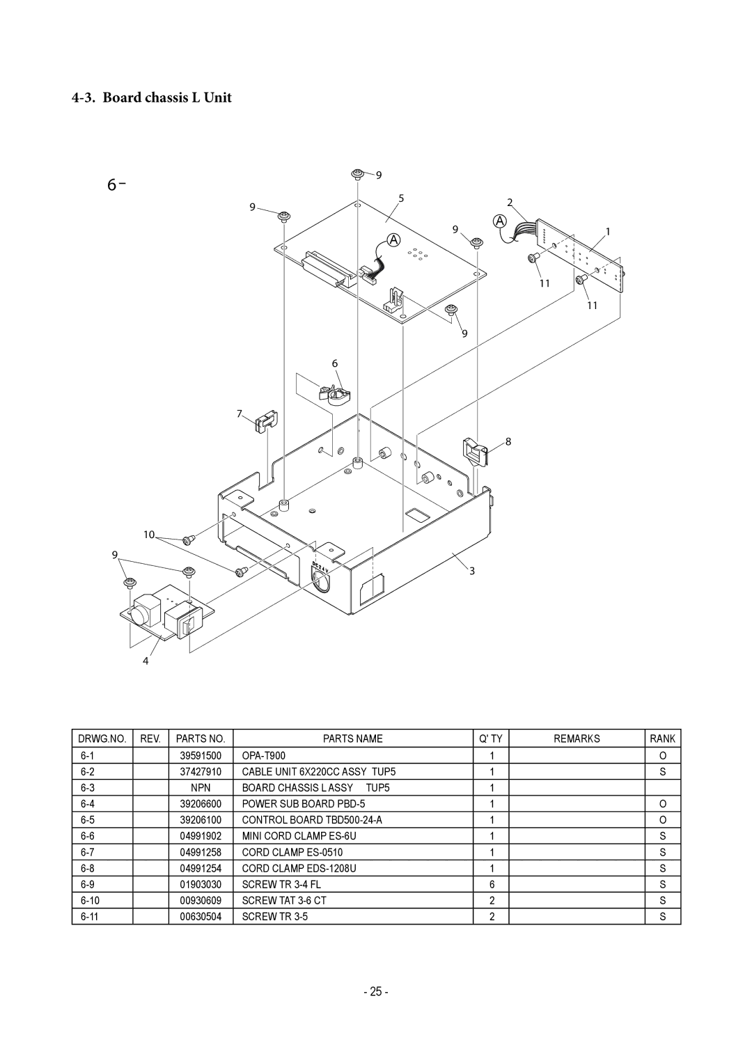 Star Micronics TUP500 technical manual Board chassis L Unit 