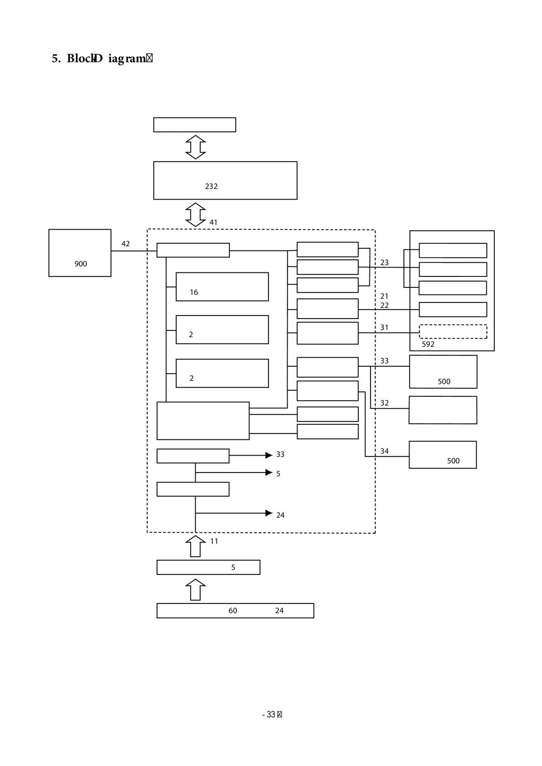 Star Micronics TUP500 technical manual Block Diagram, CPU Eeprom 