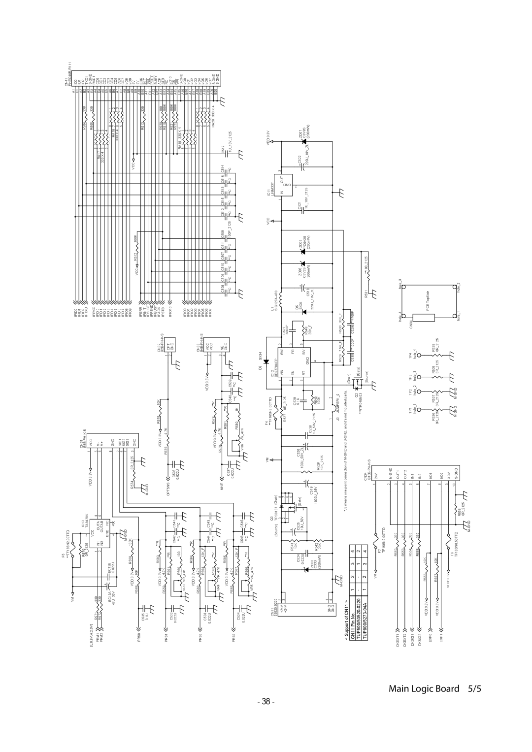 Star Micronics TUP500 technical manual Main Logic Board 5/5 