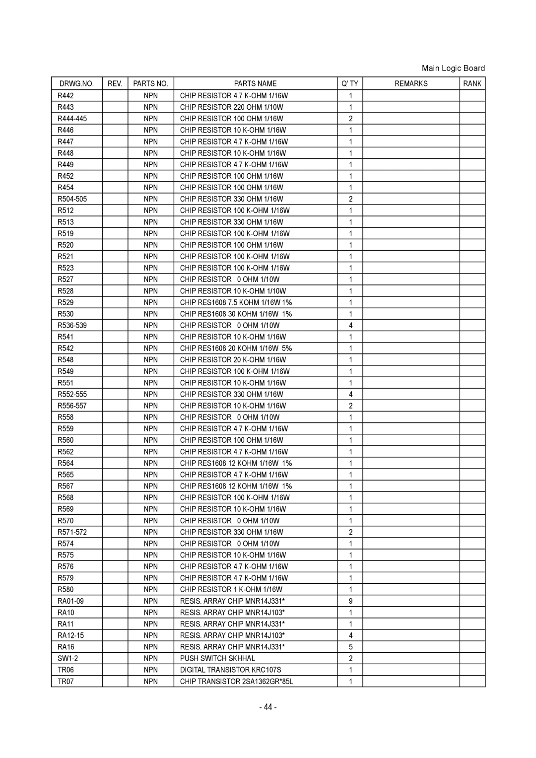 Star Micronics TUP500 technical manual Chip Resistor 0 OHM 1/10W 