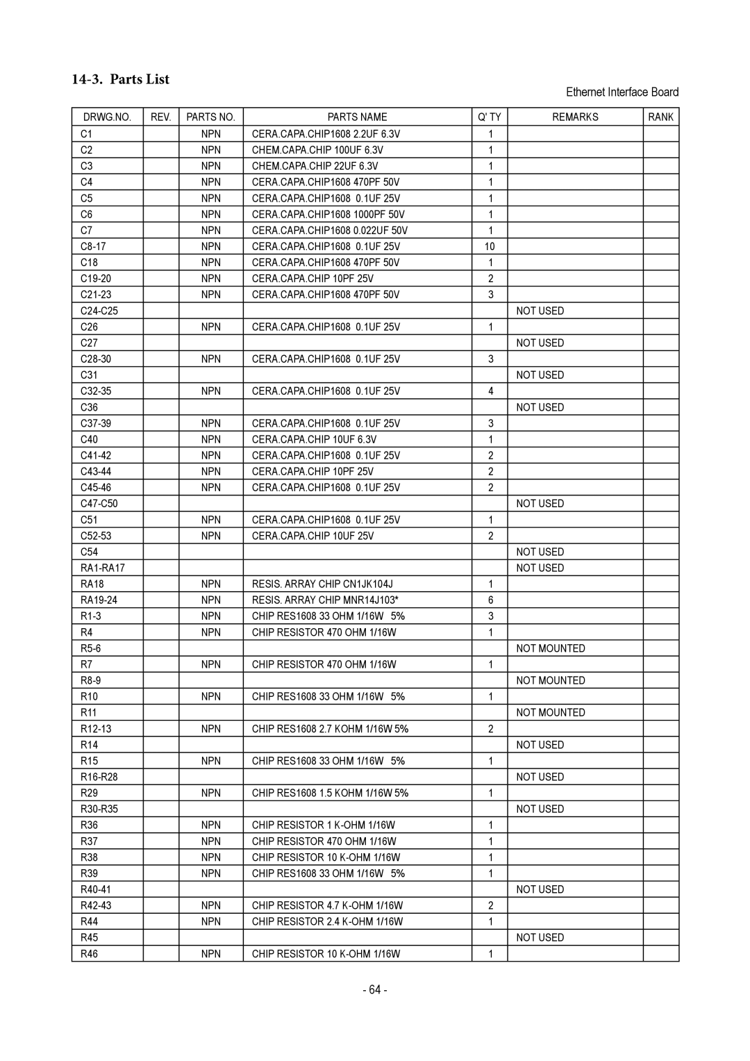 Star Micronics TUP500 technical manual Parts List, Ethernet Interface Board 