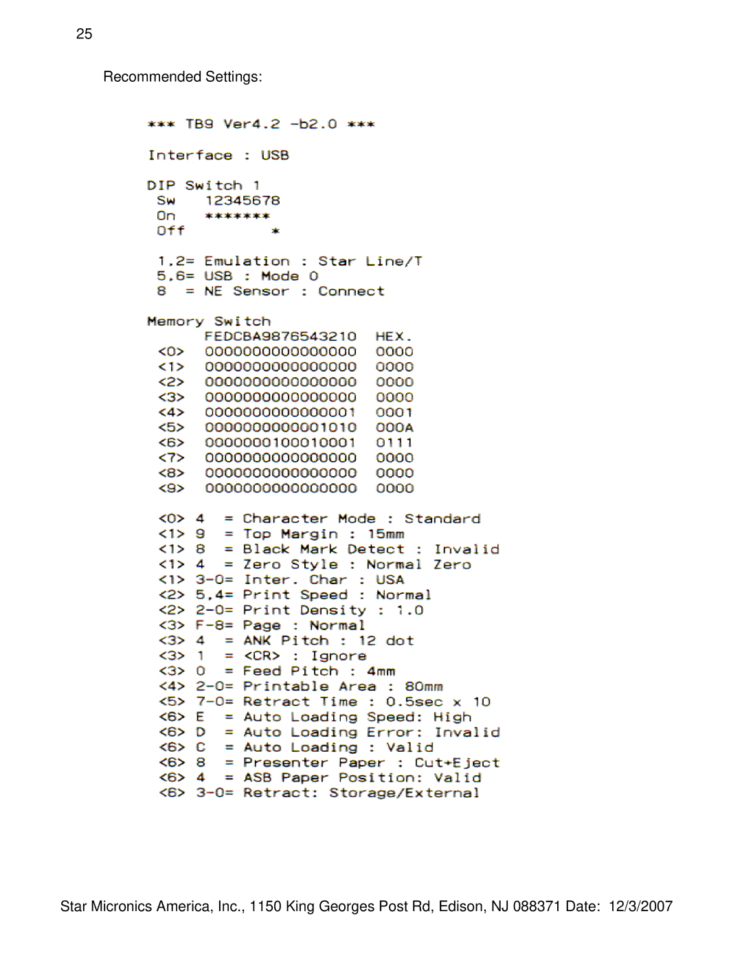 Star Micronics TUP992, TUP942 manual 