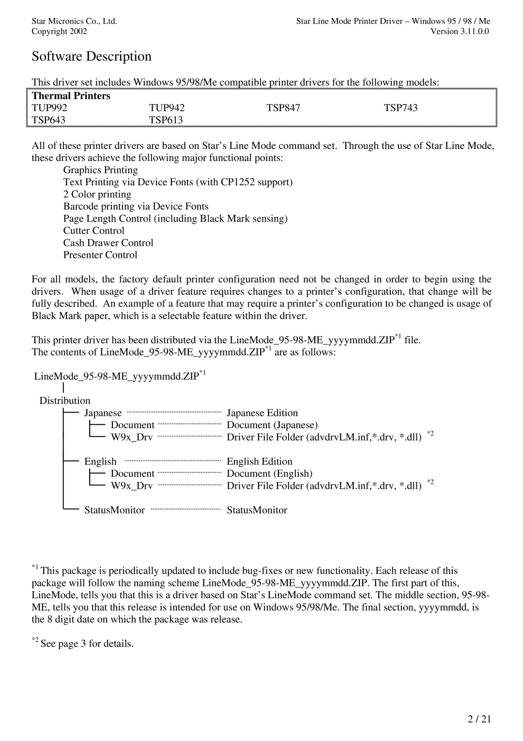 Star Micronics TUP992 user manual Software Description, Thermal Printers 