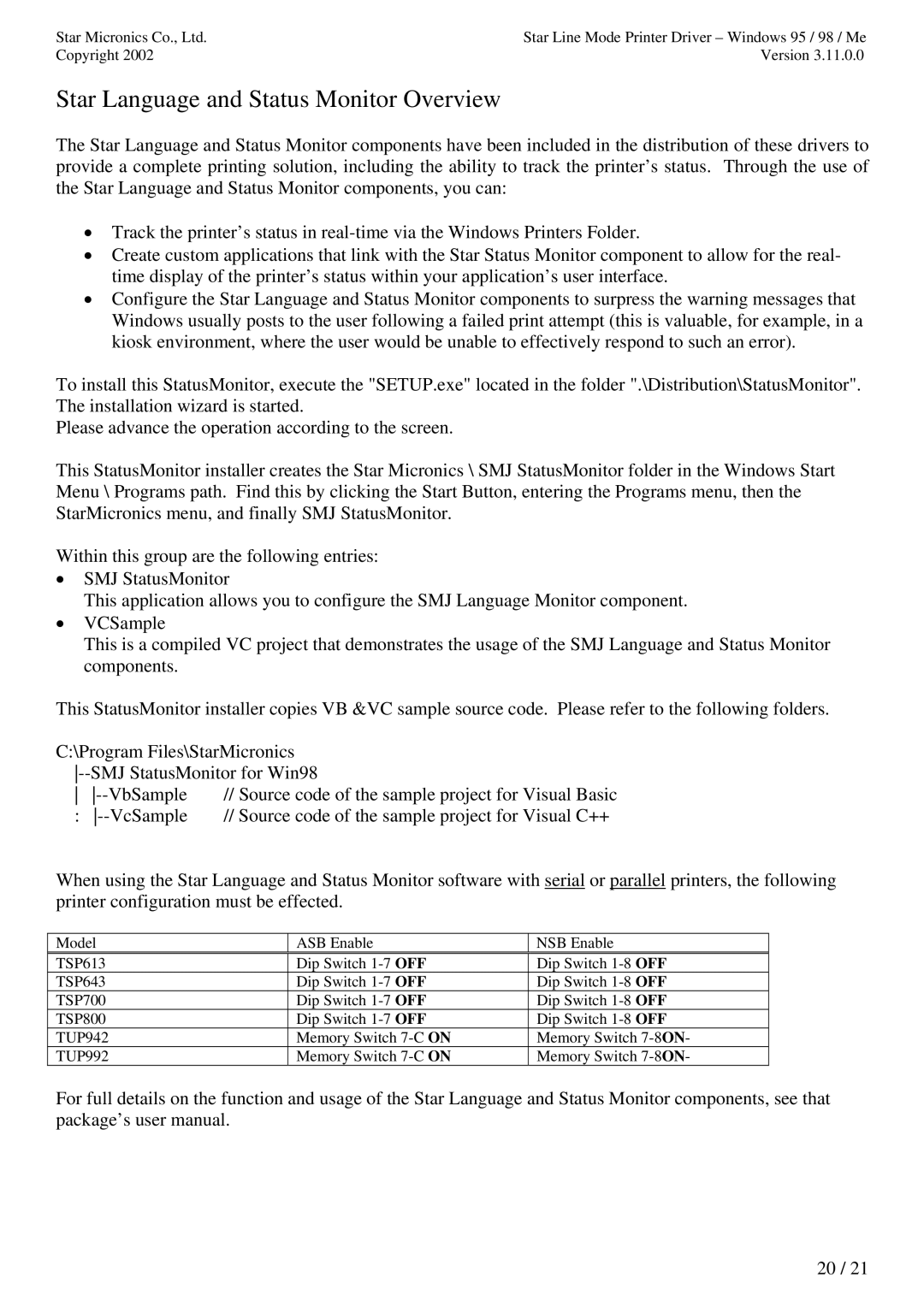 Star Micronics TUP992 user manual Star Language and Status Monitor Overview 