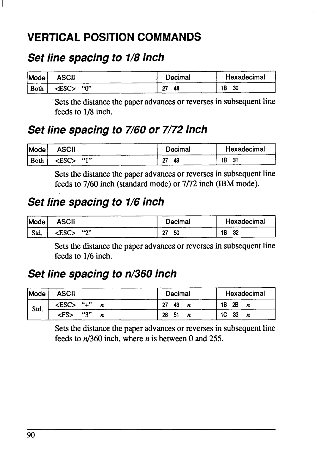 Star Micronics XB-2425, XB-2420 Verticalpositioncommands, Set line spacingto 1/8 inch, Set line spacingto 7/60or 7/72inch 