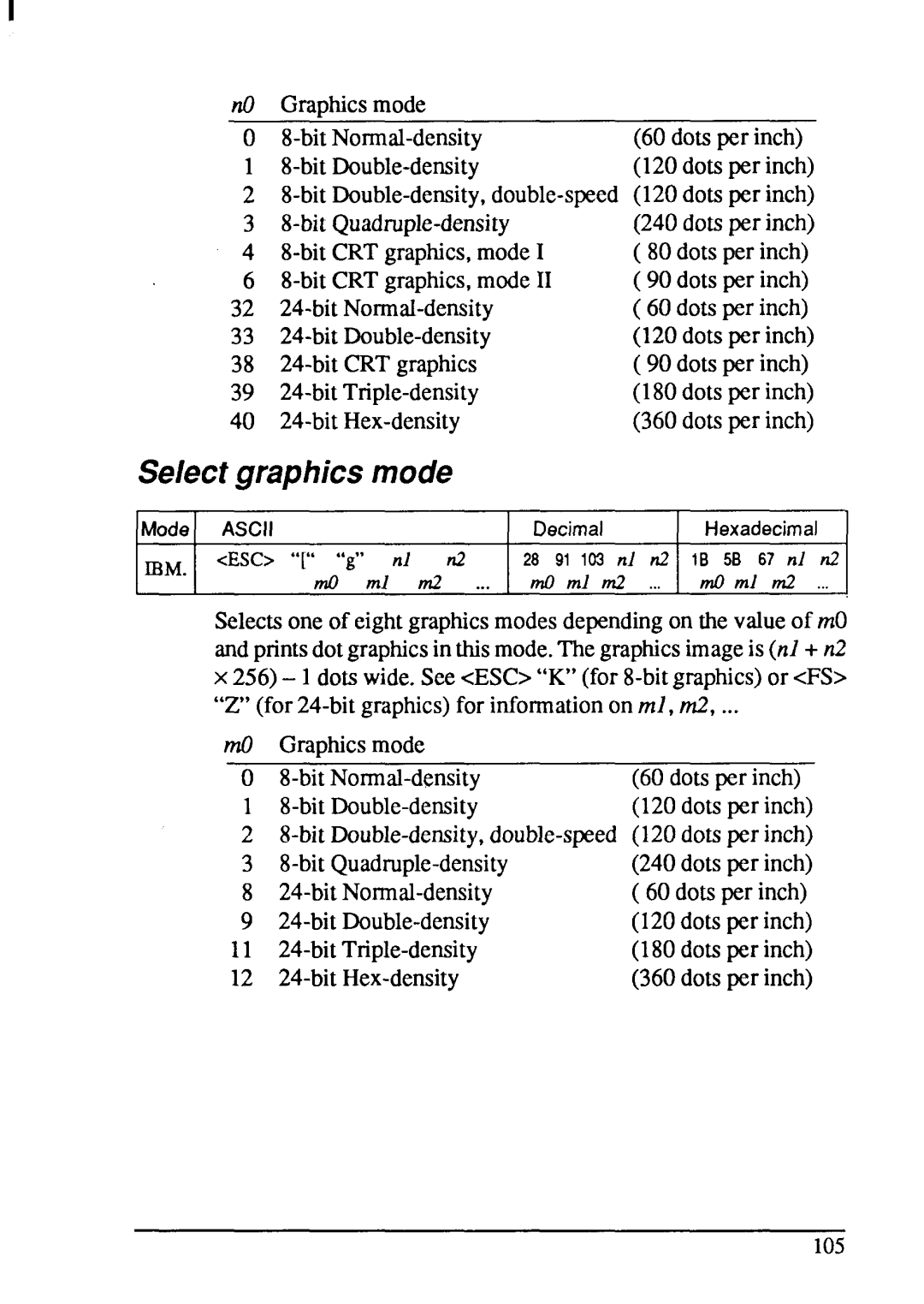 Star Micronics XB-2420, XB-2425 user manual Mode 