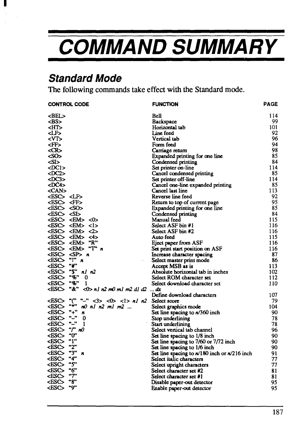 Star Micronics XB-2420, XB-2425 user manual Commandsummary, StandardMode 