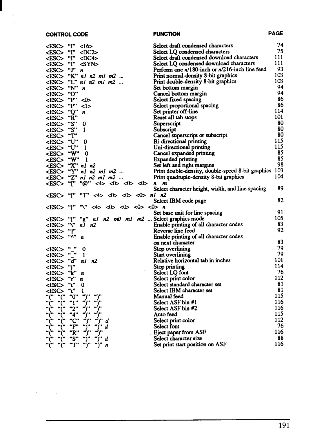 Star Micronics XB-2420, XB-2425 user manual ‘@SOu 