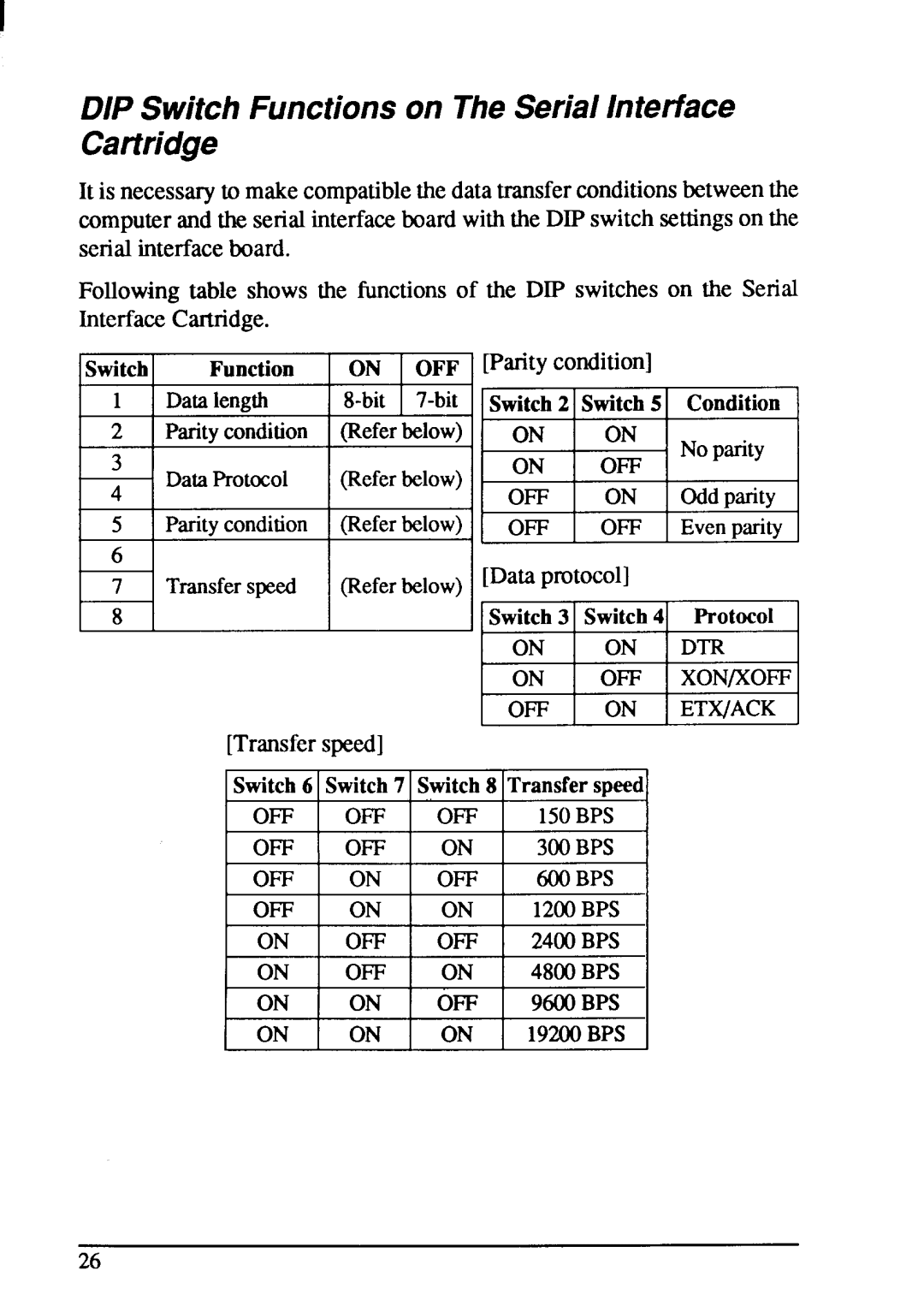 Star Micronics XB-2425 DIP Switch, Cartridge, OFF on I ETX/ACK, Transferspeed Switch 6 Switch7 Switch8 Transferspeed 