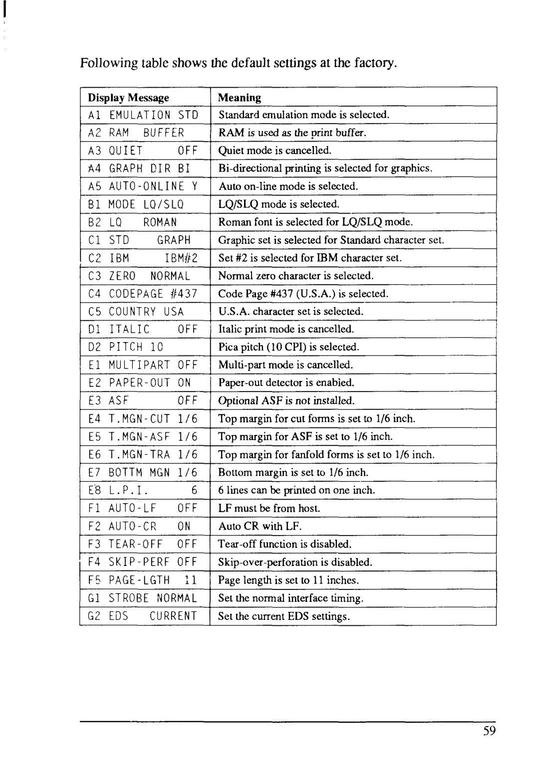 Star Micronics XB-2420, XB-2425 user manual Followingtableshowsthe defaultsettingsat the factory, Multi-mrtmedeiscanalled 