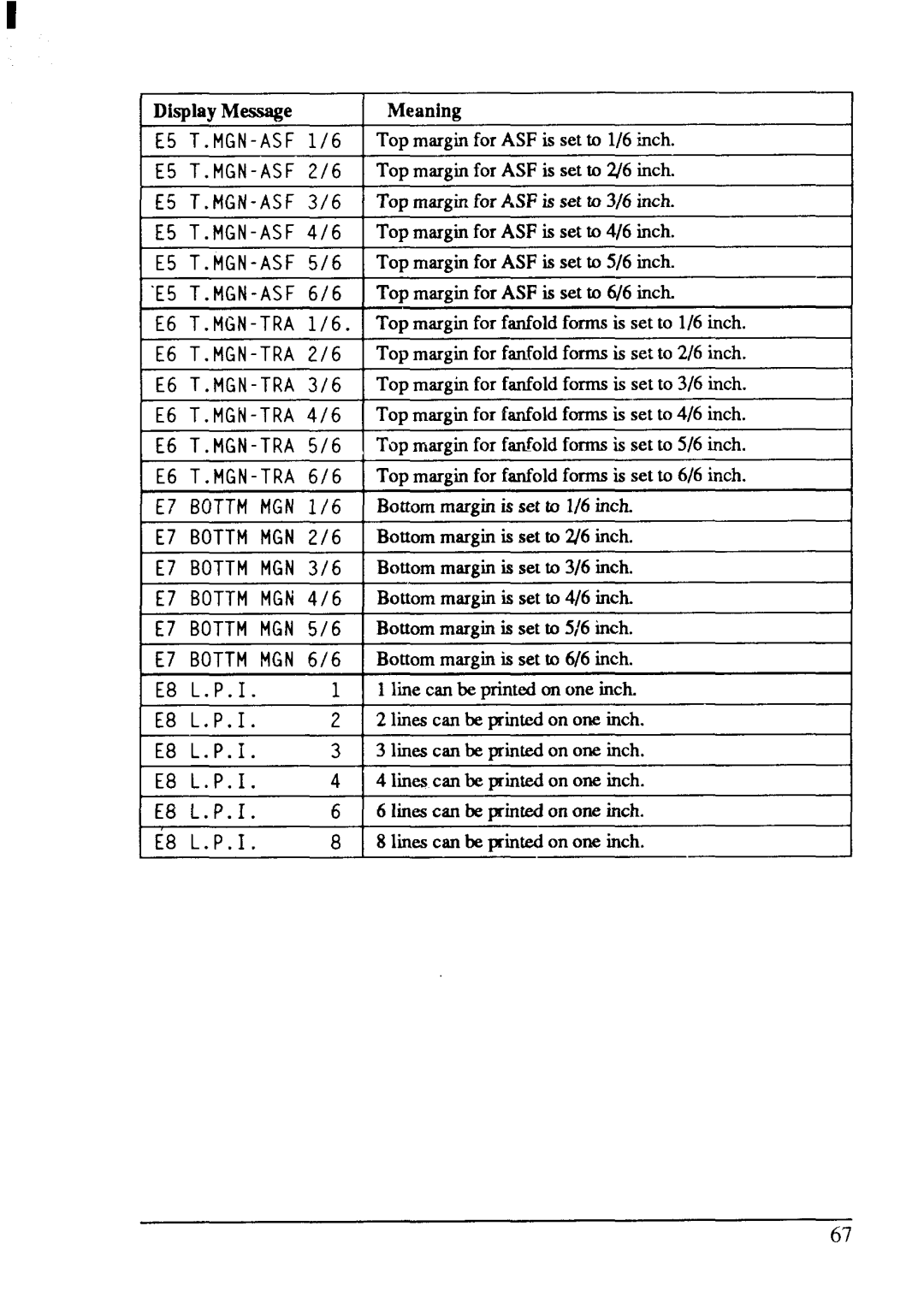 Star Micronics XB-2420, XB-2425 user manual Bottm MGN 1/6 