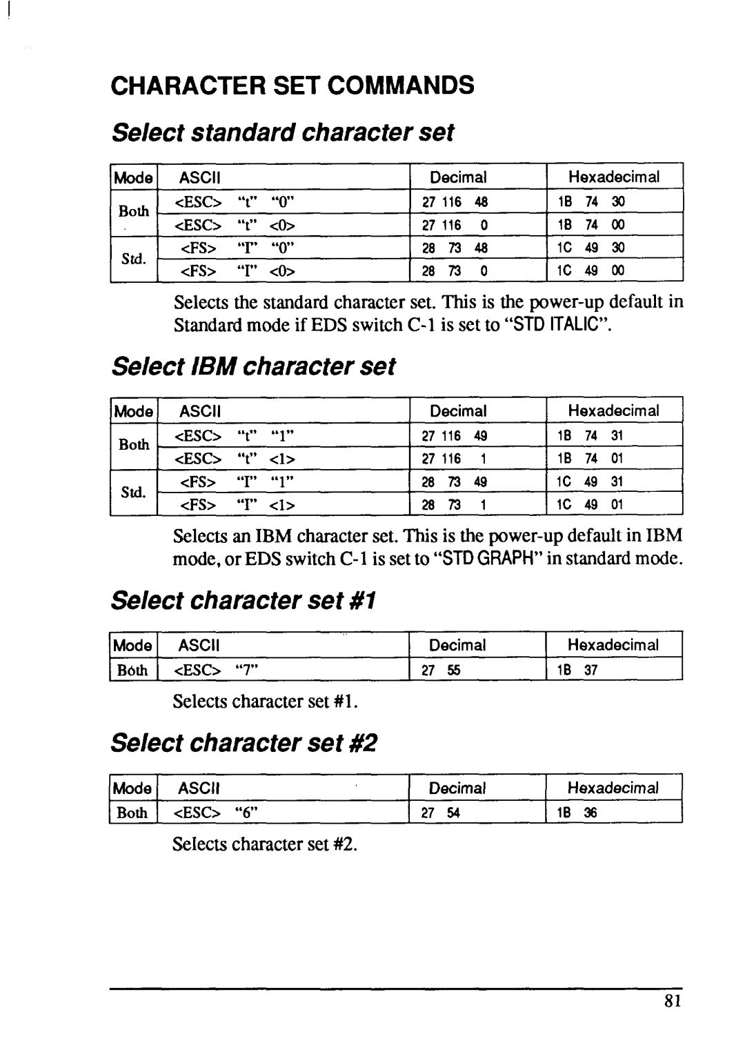 Star Micronics XB-2420 Characterset Commands, Selectstandardcharacterset, Select IBIIUcharacterset, Select characterset #1 