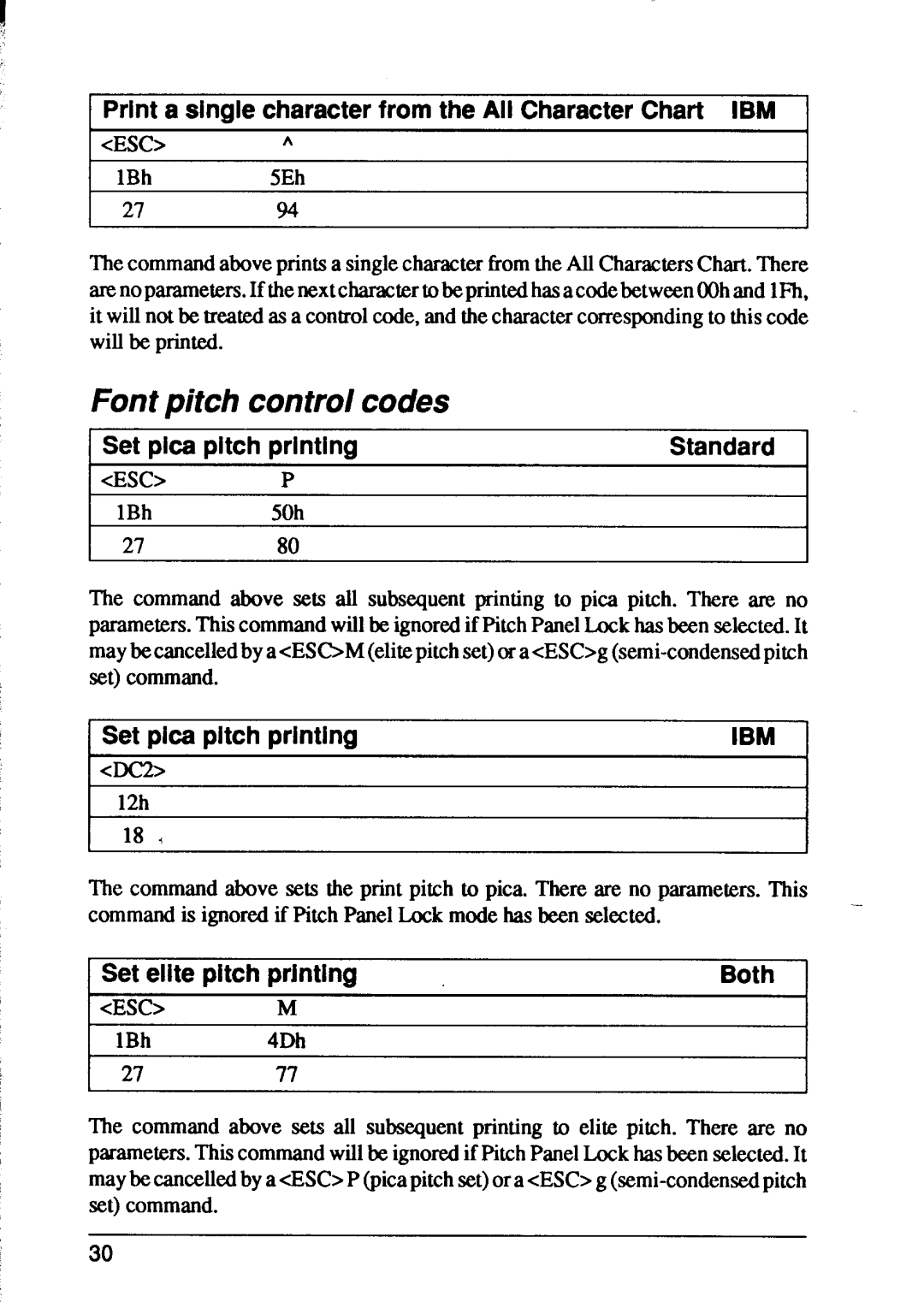 Star Micronics XB24-10 Font pitch control codes, Print a single character from the All Character Chart IBM, Standard, Both 